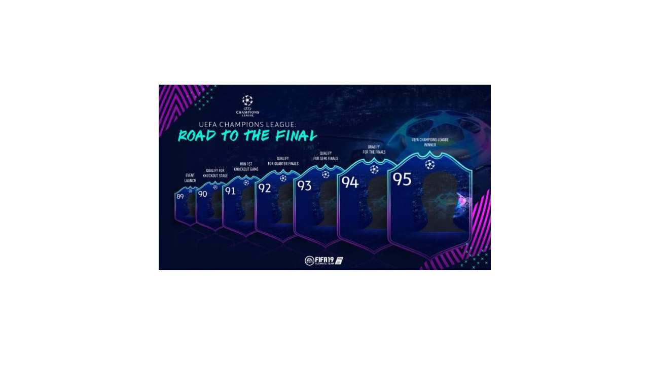 FIFA 19